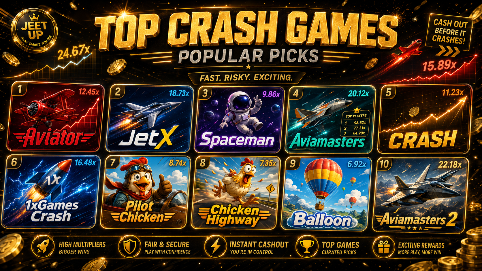 Top 10 crash games popular in India in 2026, including Aviator, JetX and Spaceman